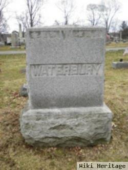 James B. Waterbury