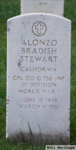 Alonzo Bradish Stewart