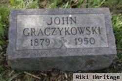 John Graczykowski