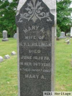 Mary A. Hillman