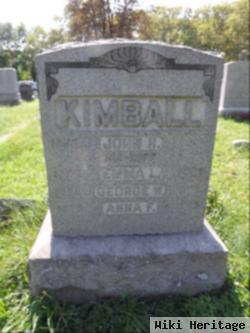 George W. Kimball