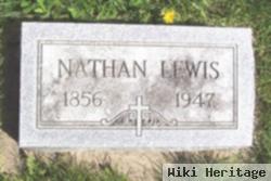 Nathan Lewis