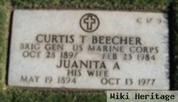 Curtis T. Beecher