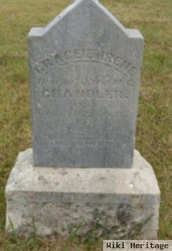 Gracie Irene Chandler