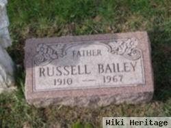 Russell Bailey