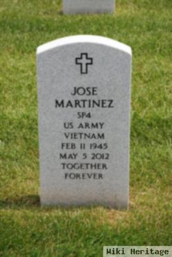 Jose Martinez