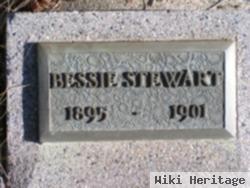 Bessie Stewart