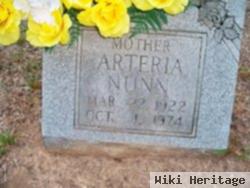 Arteria Nunn