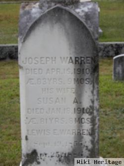 Joseph Warren