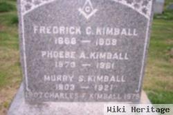 Charles F Kimball