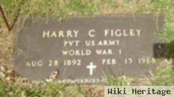 Harry C Figley