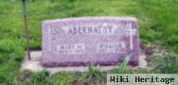 Mary M. Abernathy