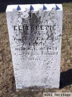 Elizabeth Keim