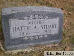 Hattie Anna Merriam Stuart