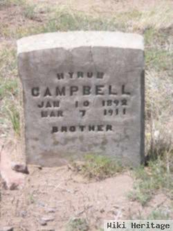 Hyrum Campbell