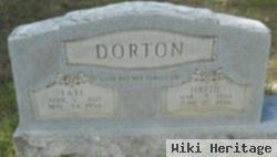 Hattie Dorton