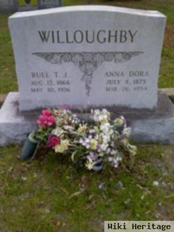 Ruel T J Willoughby