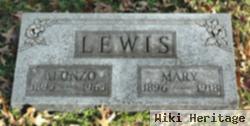 Mary Frisbie Lewis