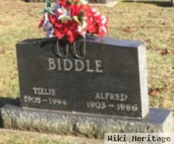 Alfred Biddle