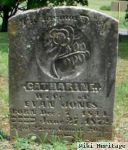 Catharine Wolfe Jones