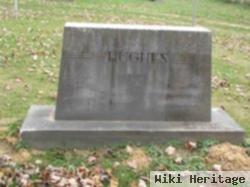 H Robert Hughes