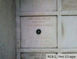 Mary Anna Millis