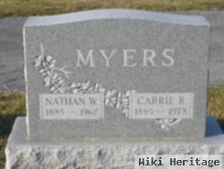 Carrie Reitz Myers