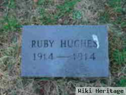 Ruby Hughes