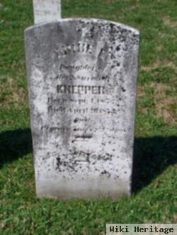 Annie F. Knepper