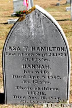 Asa T. Hamilton