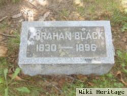 Abraham Black