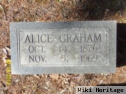 Mary Alice Nunn Graham