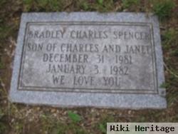 Bradley Charles Spencer