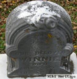 Winnie Miller