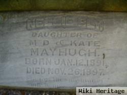 Nellie Bly Mayhugh