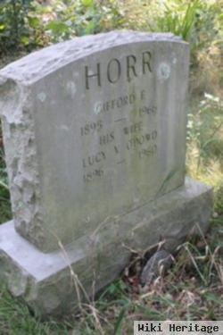 Gifford E. Horr