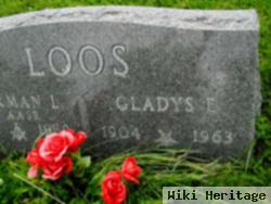 Gladys Loos