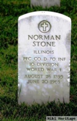 Norman Stone