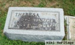 Therese Schweinzger