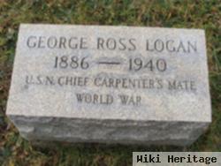 George Ross Logan