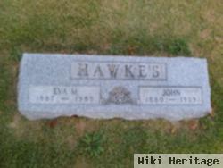 John Hawkes