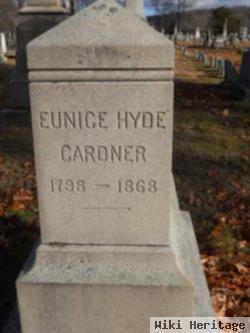 Eunice Hyde Gardner