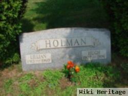 Hugh Holman