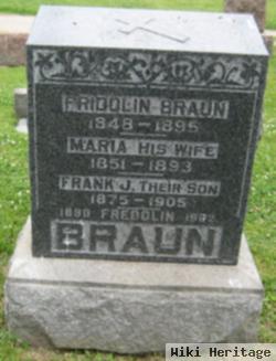 Fridalin Braun