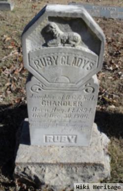 Ruby Gladys Chandler
