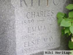 Charles Kitto