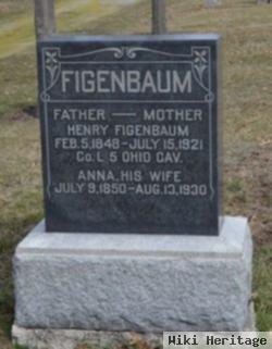 Anna Figenbaum