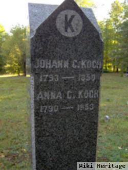 Johann C. Koch