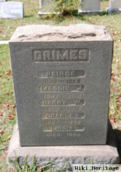 Charles Grimes