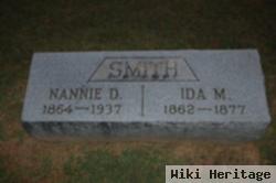 Ida M. Smith